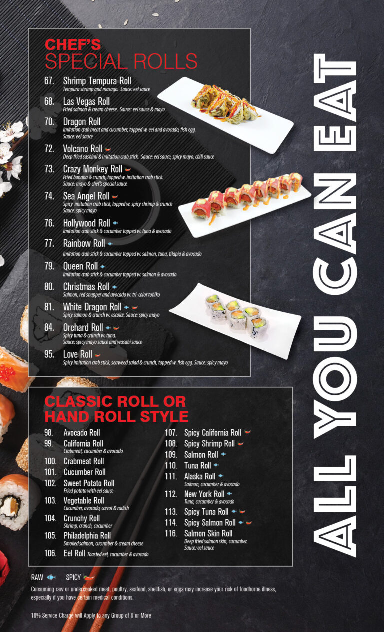 Menu Sushi King
